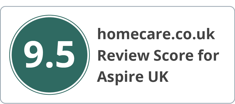 Aspire UK Homecare.co.uk rating